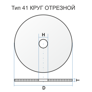 Круг отрезной 41 100x2x20 14А 40 P B 50 Луга Абразив