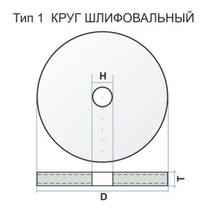 Круг шлифовальный 1 100x16x20 14А 40 Q B 50 Луга Абразив