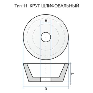 Круг шлифовальный 11 100x40x20 14А 40 K B 32 Луга Абразив