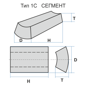 Сегмент 1С 150x110x200 14А 40 O B 3104 Луга Абразив