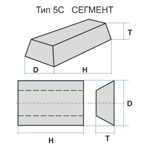 Сегмент 5С 60x20x125 14А 40 M B 3109 Луга Абразив