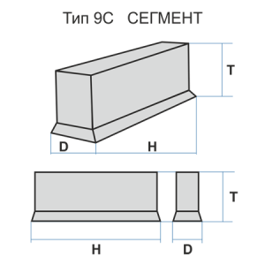 Сегмент 9С 86x150x394 14А 16 Q B 3130 Луга Абразив