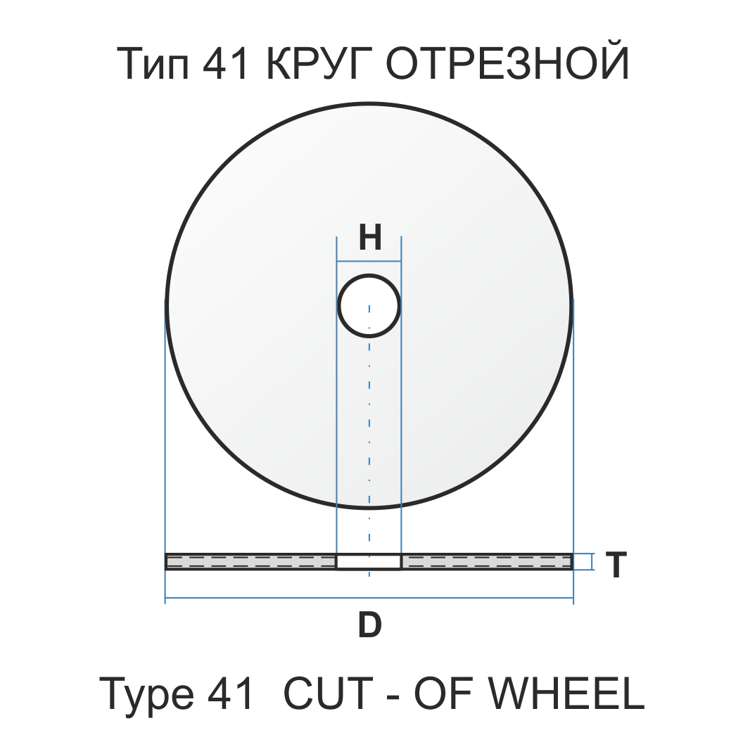 54 150 100. Круг отрезной 230х1,8х22. Круги абразивные армированные 41 400 4 32 a 24 s bf 80 ручн. Ех.. Отрезной круг схематично. Маркировка отрезных кругов.